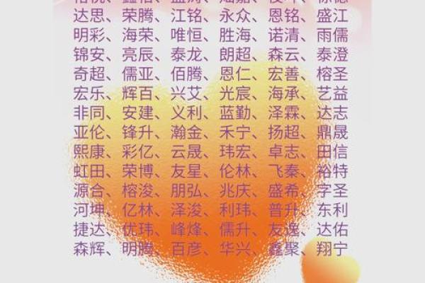 成功公司起名全攻略：名称助你脱颖而出