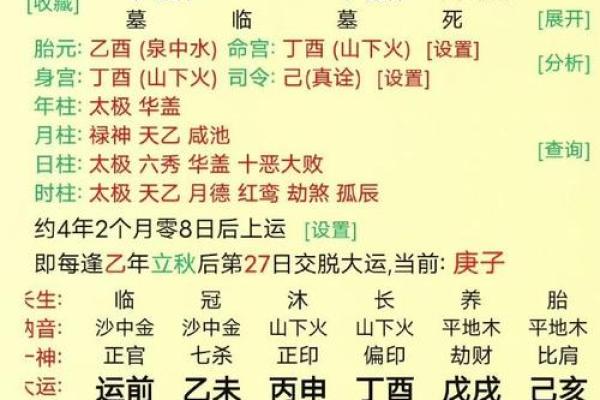 了解八字天干全克，女性命运的隐藏真相