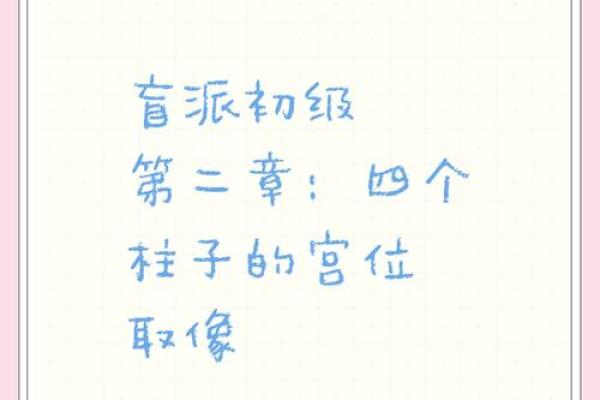 盲派命理包局深度解析，改变你的人生轨迹