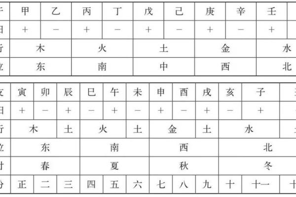 解析八字天干全克，女性如何走出困境