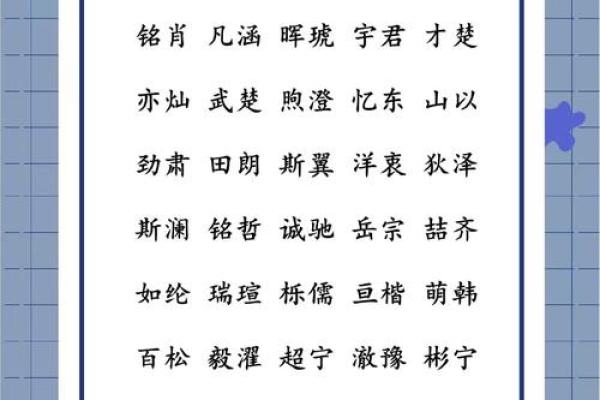 这时尚公司名字起名技巧，助你脱颖而出