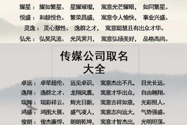 影视文化公司命名大全，让你的品牌脱颖而出