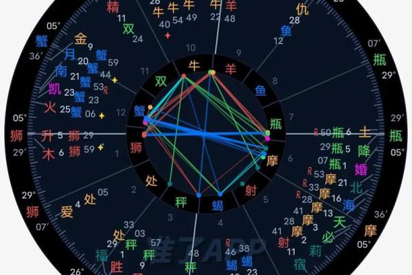 台湾命理大师胡教你命理调整术，轻松化解人生困境