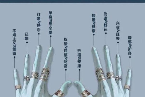 两个大母指是斗什么命？揭秘命运之谜