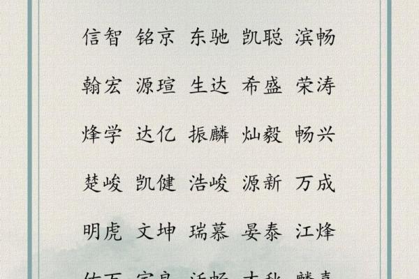 选个好名字，让公司一飞冲天