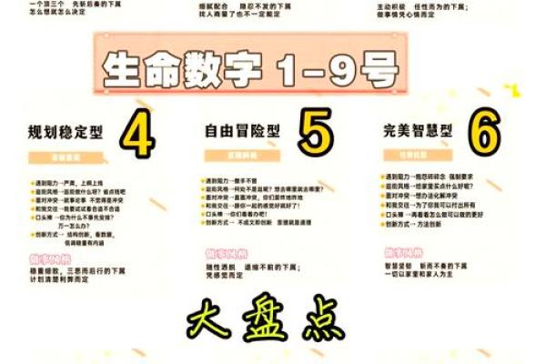 甲木亥月命理中的命运密码，帮你实现人生突破