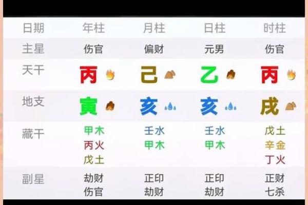 甲木亥月命理中的命运密码，帮你实现人生突破