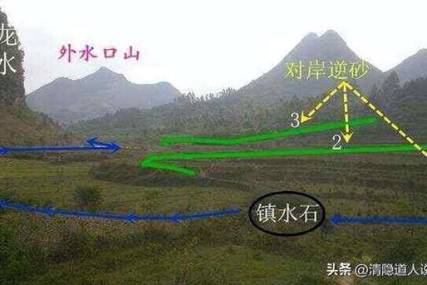 揭秘中国风水大师祖坟之谜：名人之风水宝地大公开