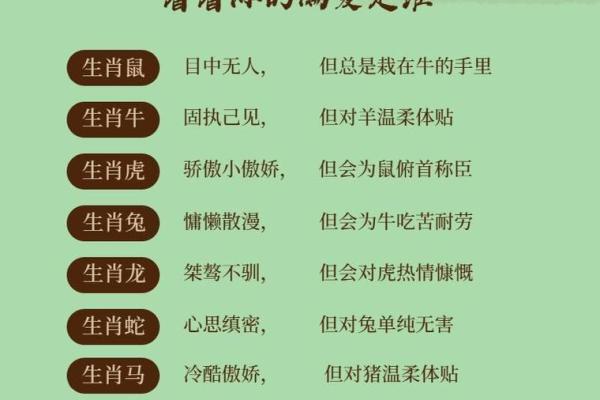 珍稀动物：每一命都是无价之宝
