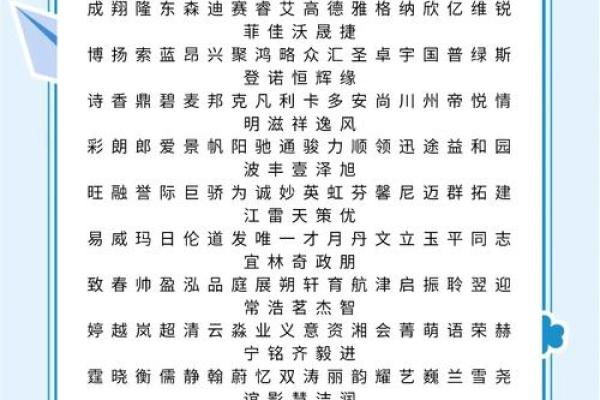 C公司起名秘籍，如何打造响亮品牌名