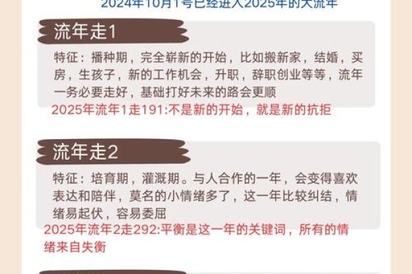流年天干排法全解析：掌握这一技巧，未来运势一手掌握