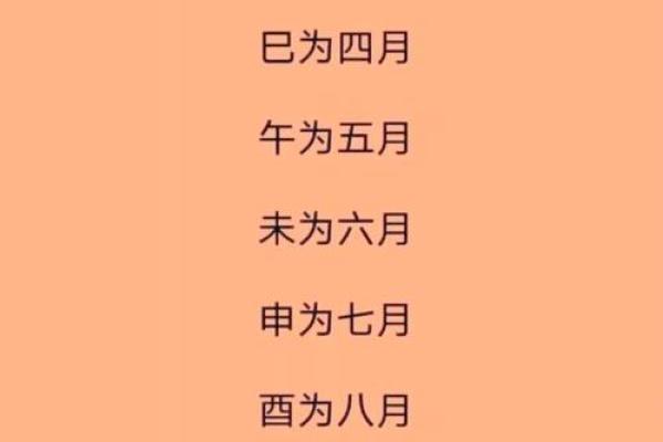 以天干得月令为依据，破解命理中的重要变化