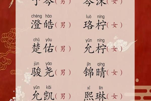 周易起名女孩：破解命运的密码，选择最合适的名字