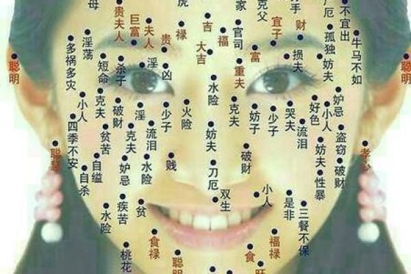 面相痣相揭秘：哪个更准确预测命运？
