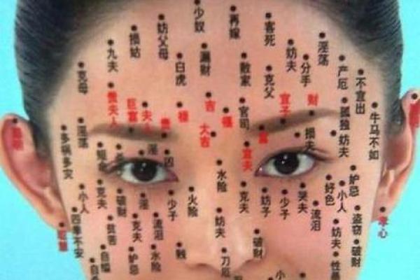 面相痣相揭秘：哪个更准确预测命运？