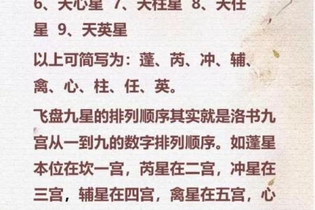 如何运用奇门遁甲术高级排盘，预测人生关键时刻