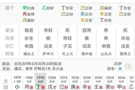 为什么八字食神会成为命理中的幸运星？