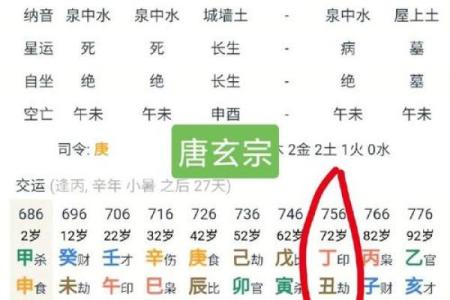 从出生时辰到命运转折：八字算命的真实力量