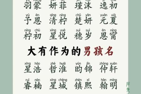 起名庐揭秘：如何给孩子起个寓意深远的名字