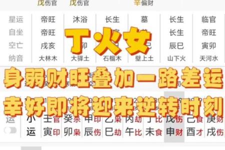 八字太强，命运注定无法逆转！