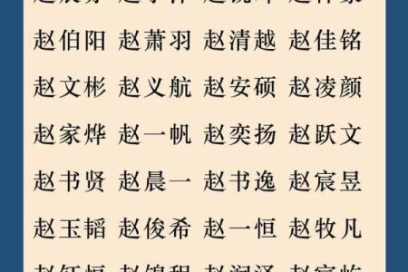 赵姓取名必看，最受欢迎的名字大公开