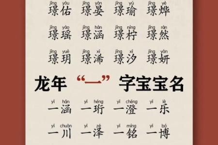给小宝宝起名的五大关键技巧，你知道吗