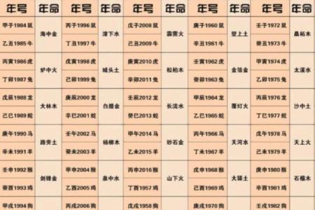 乙丑年出生的人命运如何？生肖命理深度剖析