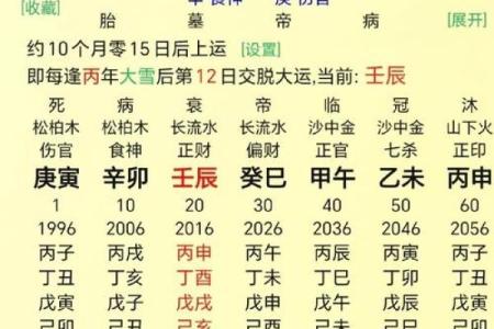 揭秘八字天干透正财与劫财的财富奥秘