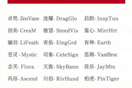 实用的公司起名词库，轻松为你的品牌赋能