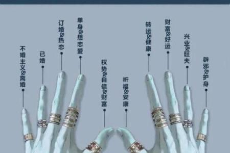 两个大母指是斗什么命？揭秘命运之谜