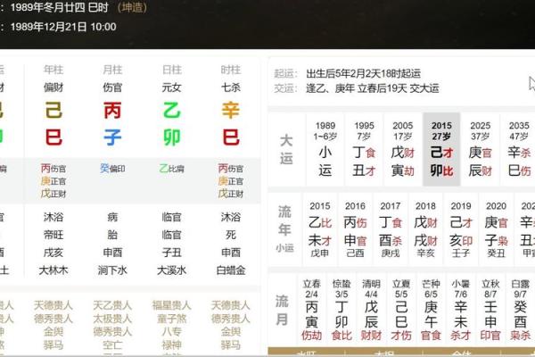 揭秘八字排盘宝如何从命运中找到突破口