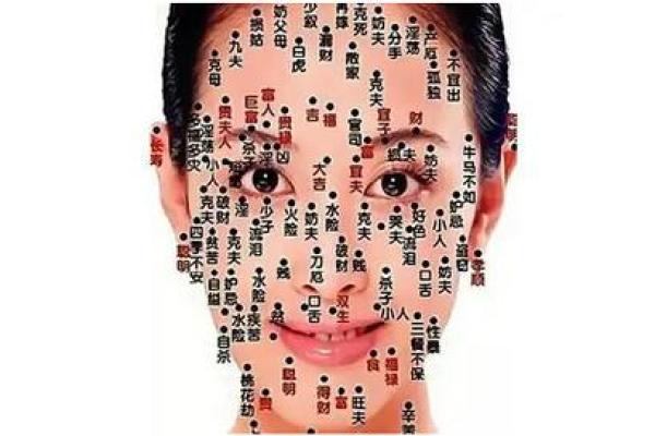 痣相与性格：这些痣相的女性，私生活是否真的淫荡？
