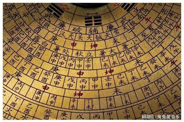 解密天干手图：探索中国古代智慧
