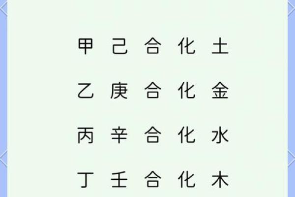 解析天干时刻的奥秘，轻松转运