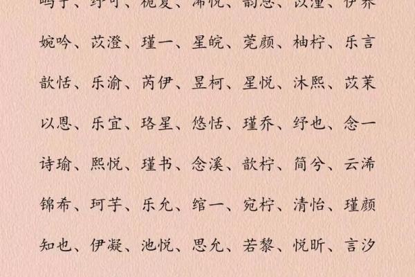如何选择靠谱的专业起名公司让你的名字脱颖而出