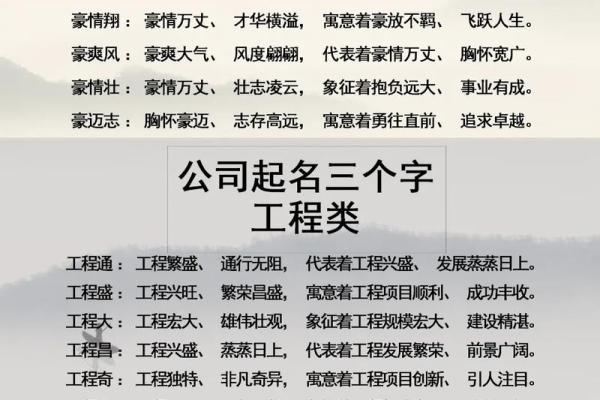 如何选择靠谱的专业起名公司让你的名字脱颖而出