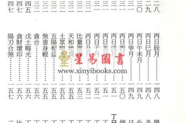 梁湘润八字预测：未来的命运之路