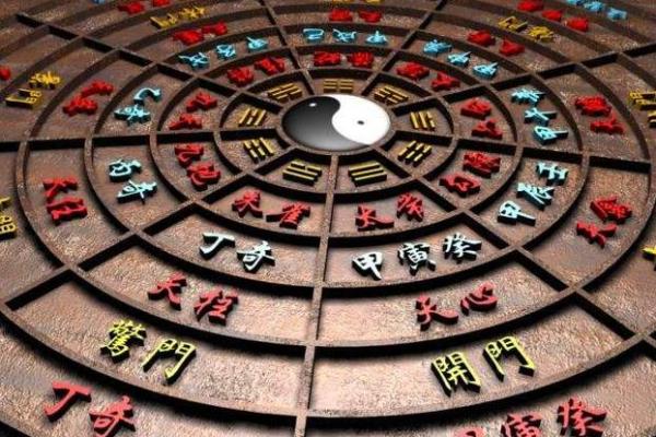 奇门遁甲与八字排盘：你不能错过的命理宝藏