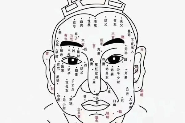 一颗痣改变命运？男子公务员潜质，痣相揭秘