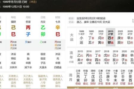 揭秘八字排盘宝如何从命运中找到突破口