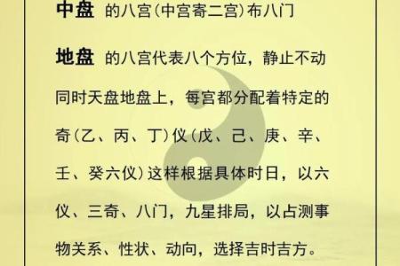 奇门排天盘深度解析：掌握命运的神秘密码