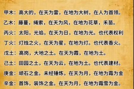 解密天干手图：探索中国古代智慧