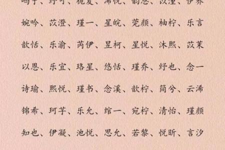 如何选择靠谱的专业起名公司让你的名字脱颖而出
