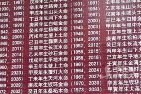 揭秘：25岁至45岁，你竟然是风华正茂的木命人
