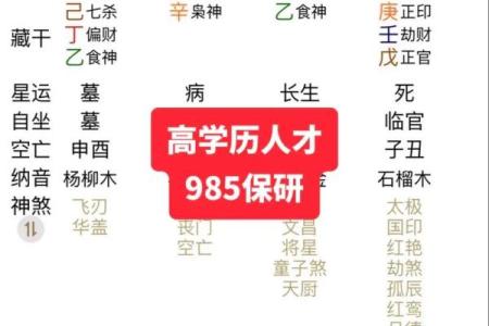 周易智慧揭秘：最适合女孩的八字命名技巧