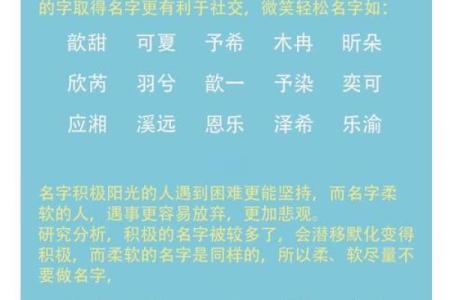 喻起名的艺术：如何通过名字为孩子的未来加分