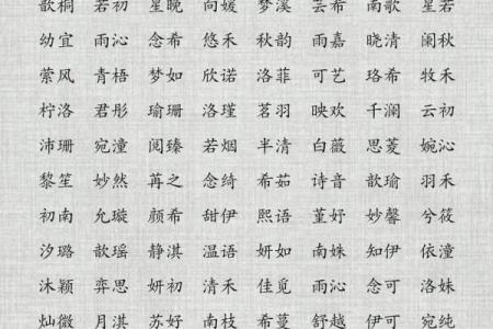 想给宝宝起个名字？你知道收费多少吗？