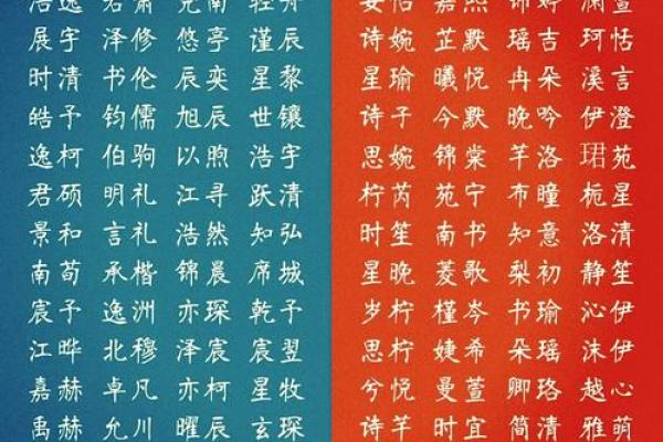 如何给孩子起个寓意深远的韩式名字