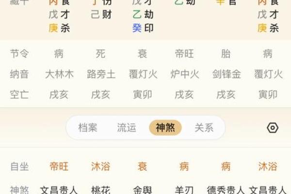 了解你的日主：如何通过八字排盘预测未来