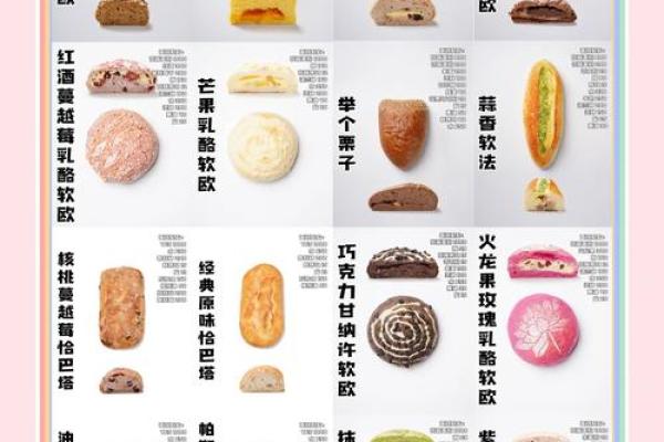从传统到创意，面包店名字起名灵感大揭秘